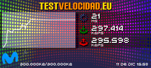 Certificado de resultados