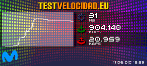 Certificado de resultados