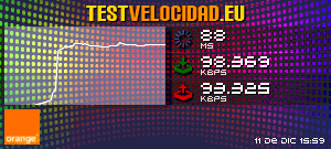 Certificado de resultados