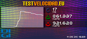Certificado de resultados
