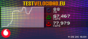 Certificado de resultados