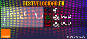 Certificado de resultados