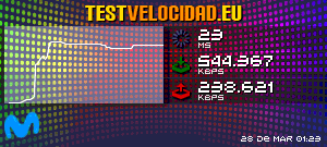 Certificado de resultados
