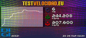Certificado de resultados