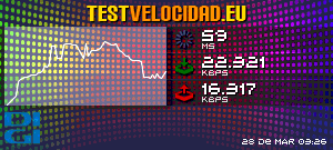 Certificado de resultados