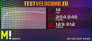 Certificado de resultados