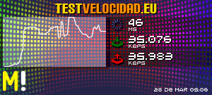 Certificado de resultados