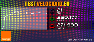 Certificado de resultados