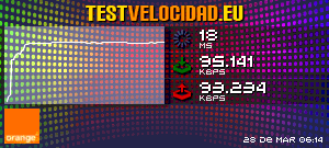 Certificado de resultados