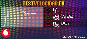 Certificado de resultados
