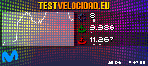 Certificado de resultados