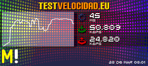 Certificado de resultados