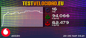 Certificado de resultados