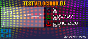 Certificado de resultados