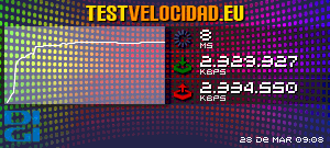 Certificado de resultados