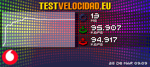 Certificado de resultados