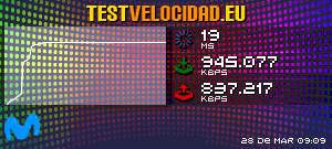 Certificado de resultados