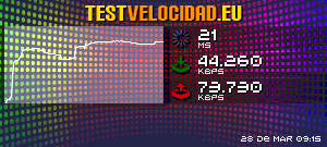 Certificado de resultados