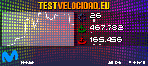 Certificado de resultados