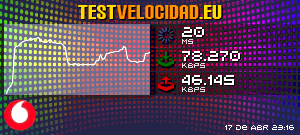 Certificado de resultados