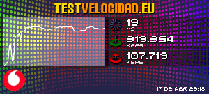 Certificado de resultados