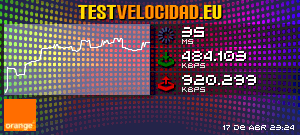Certificado de resultados