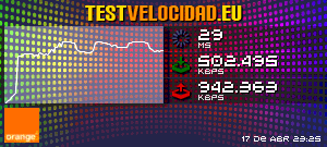 Certificado de resultados