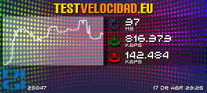 Certificado de resultados