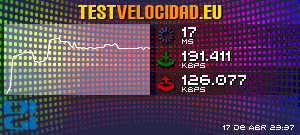Certificado de resultados