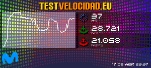Certificado de resultados