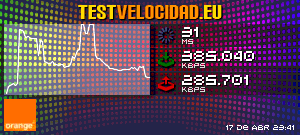 Certificado de resultados