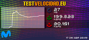 Certificado de resultados