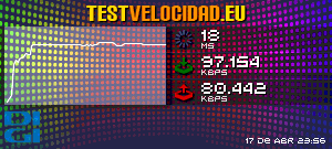 Certificado de resultados