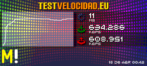 Certificado de resultados