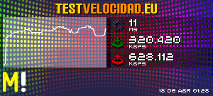 Certificado de resultados