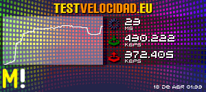 Certificado de resultados