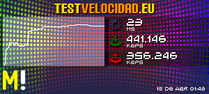 Certificado de resultados