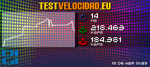 Certificado de resultados