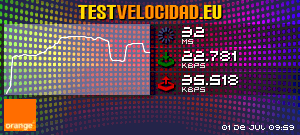 Certificado de resultados