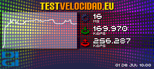 Certificado de resultados