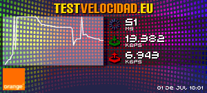 Certificado de resultados