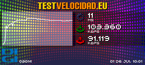 Certificado de resultados