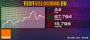 Certificado de resultados