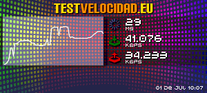Certificado de resultados