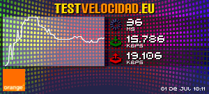 Certificado de resultados