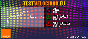 Certificado de resultados