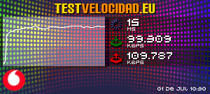 Certificado de resultados