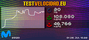 Certificado de resultados