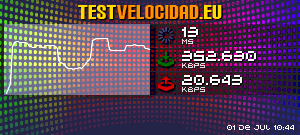 Certificado de resultados