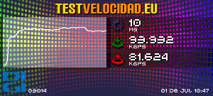 Certificado de resultados